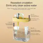 Automatic Pet Water Fountain - Image 6