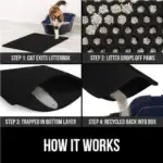 Non-Slip Cat Litter Mat - Image 5